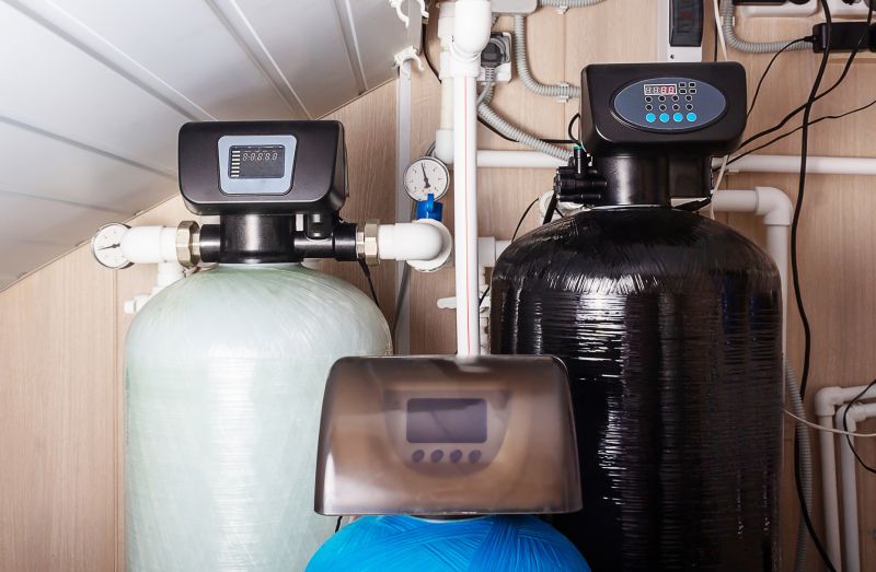 Home Water Softener Integration